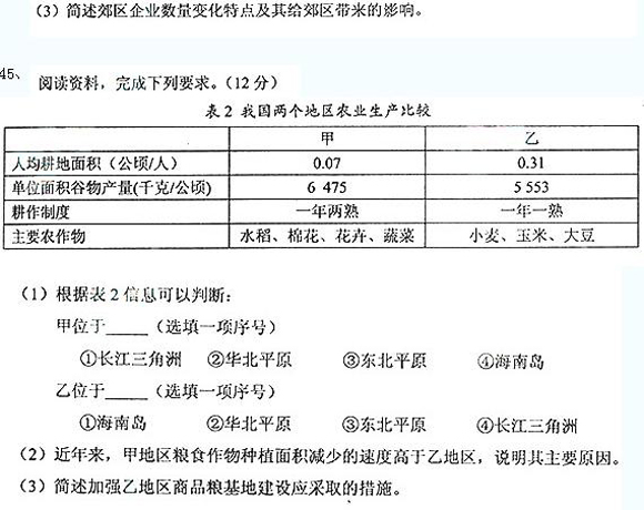 成考高起點(diǎn)真題