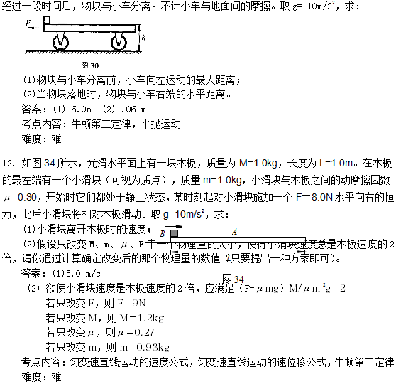 2014年成人高考《高起點理化》練習(xí)題及答案