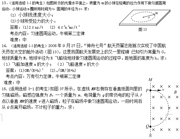 2014年成人高考《高起點理化》練習(xí)題及答案