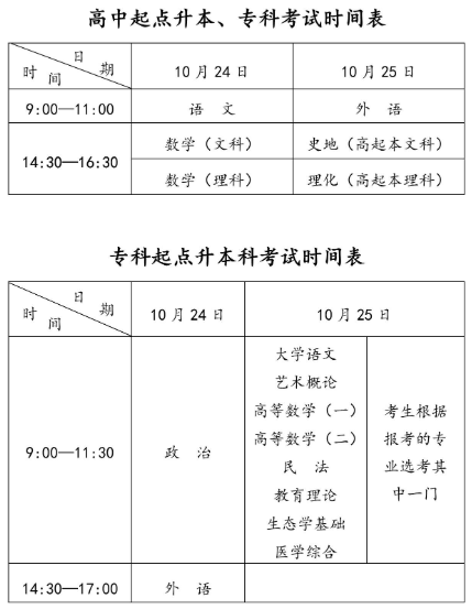 2020年安徽成人高考考試時間：10.24-10.25