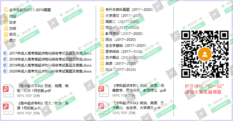 安徽成人高考歷年真題、復習資料下載入口
